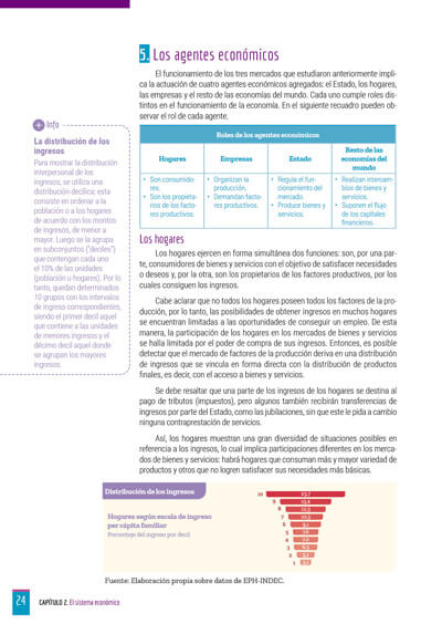 muestra