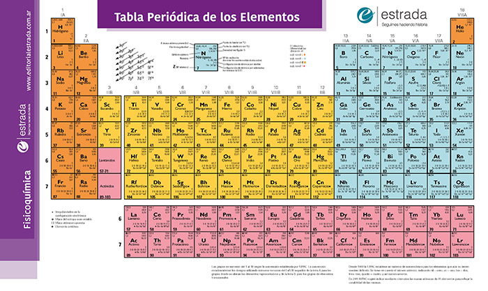 muestra